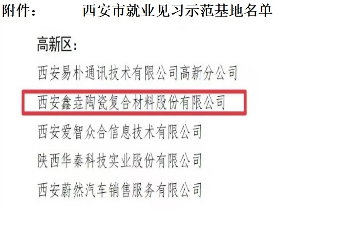 快訊|西安鑫垚陶瓷復(fù)合材料股份有限公司成功獲評為“西安市就業(yè)見習(xí)示范基地”